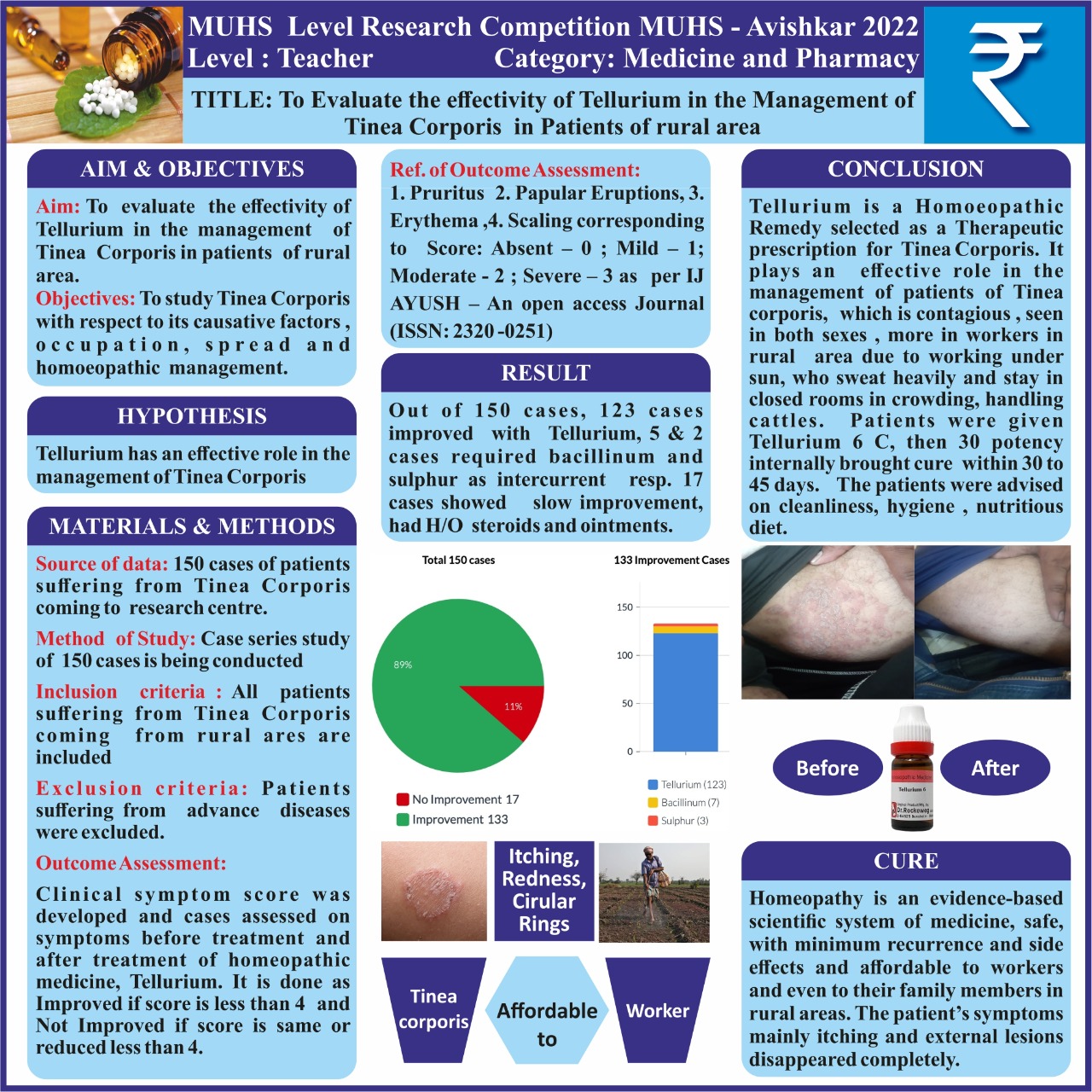 Image Alternative Text.