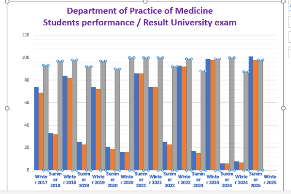 Image Alternative Text.